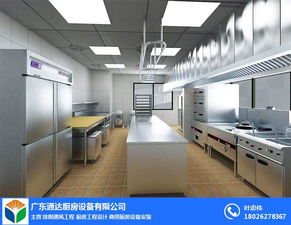 越秀區餐廳廚房通風工程價格探析 以廣東通達室內裝飾工程為例