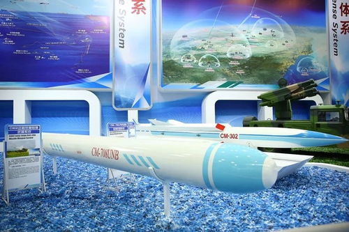 航天科工三院五大體系明星產(chǎn)品亮相珠海航展