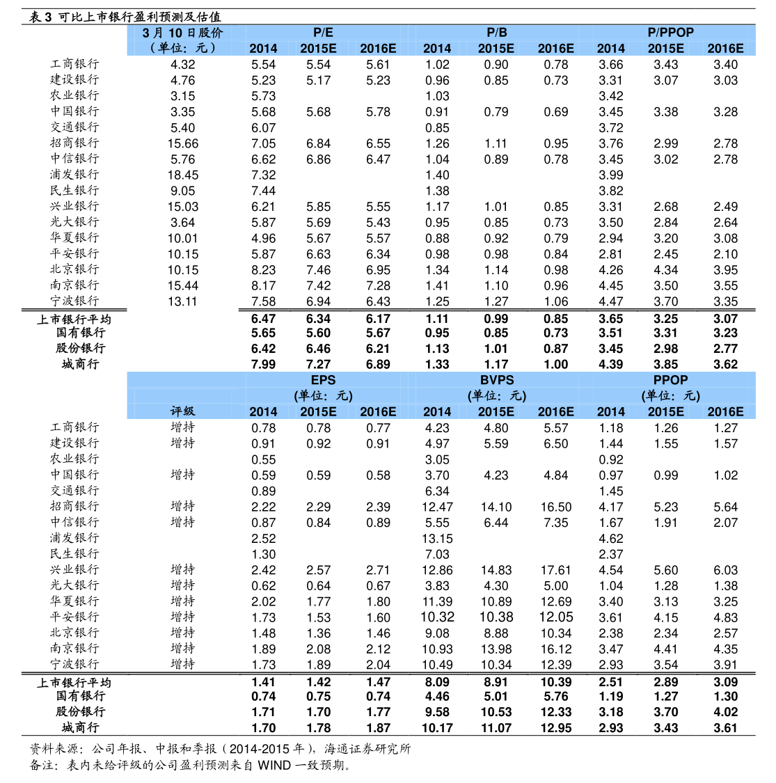 九洲集團(tuán):關(guān)于為子公司申請(qǐng)綜合授信提供擔(dān)保的公告